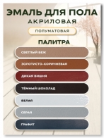 Эмаль акриловая для пола